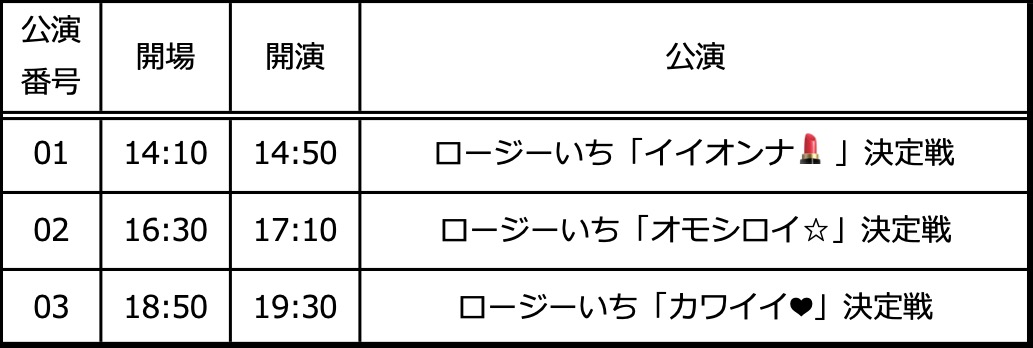 テーブルAI 生成コンテンツは誤りを含む可能性があります。