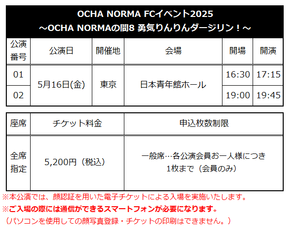 テーブルAI によって生成されたコンテンツは間違っている可能性があります。