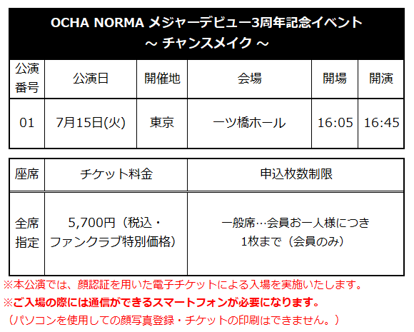 テーブルAI によって生成されたコンテンツは間違っている可能性があります。