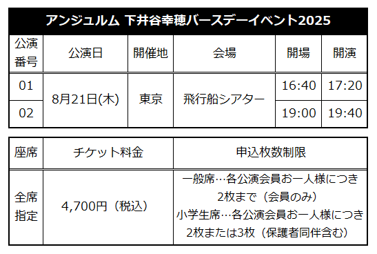 テーブルAI によって生成されたコンテンツは間違っている可能性があります。