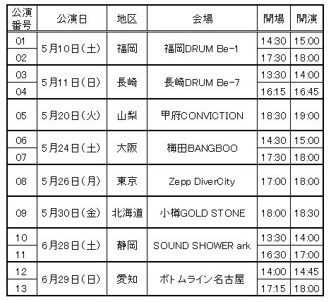 y΂t@Ng[zcўx񂪒JCCIIPart261ynbs[X}Cz YouTube>54{ ->摜>434 