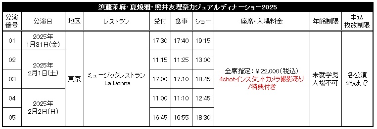 Hello! Project会員の皆様へ、「須藤茉麻・夏焼雅・熊井友理奈