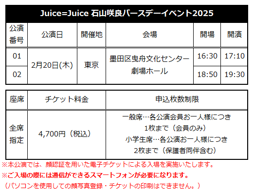 ☆ファンクラブ会員限定イベント☆「Juice=Juice 石山咲良