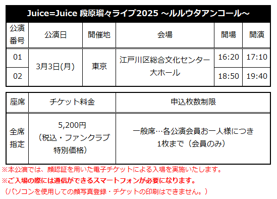 Juice=Juice 段原瑠々ライブ2025 ～ルルウタアンコール～」FC2次