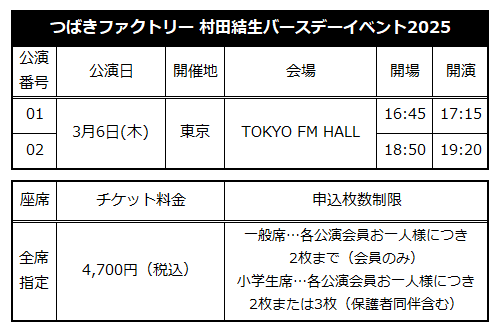 村田結生 土居楓奏 つばきファクトリー　バースデーイベント2025 DVD つばきファクトリー 村田結生・土居楓奏バースデーイベント2025