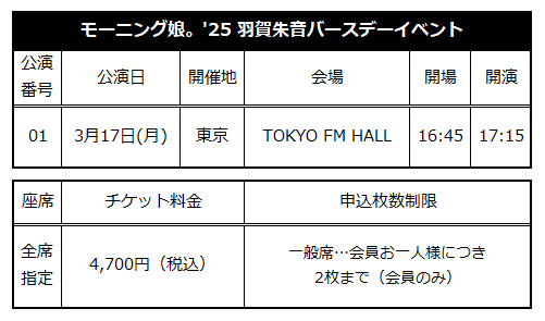 モーニング娘。　イベント会場限定盤 UP-FRONT WORKS