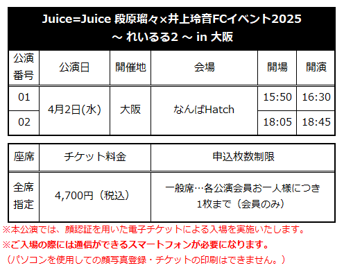 ☆ファンクラブ会員限定イベント☆「Juice=Juice 段原瑠々×井上