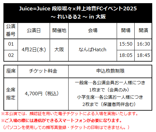 Juice=Juice 段原瑠々×井上玲音 FCイベント2022〜れいるる〜 - DVD