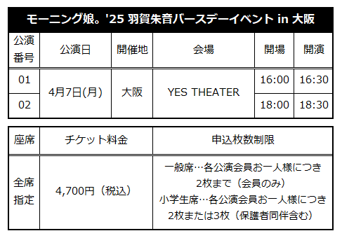 モーニング娘。'25 羽賀朱音さん　7/21大阪 個別トーク券　1部×6 トレカ 2025年最新】羽賀朱音 トーク券の人気アイテム - メルカリ