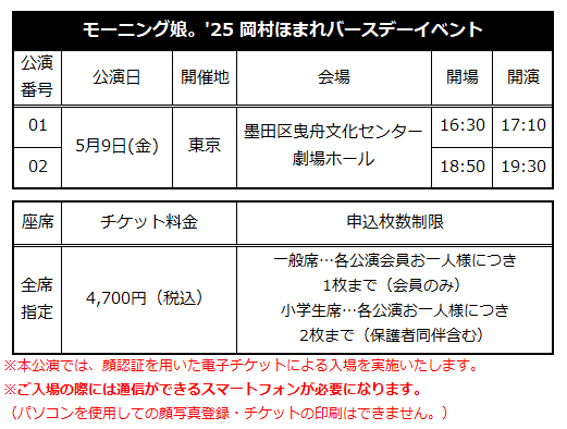 岡村ほまれ「モーニング娘。'25」パート3・4セット L判 4枚