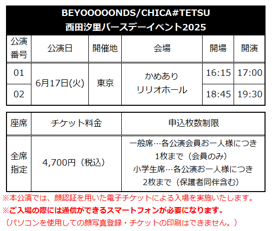 ☆ファンクラブ会員限定イベント☆「BEYOOOOONDS/CHICA#TETSU 西田汐里
