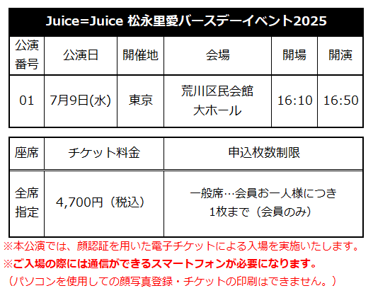 ☆ファンクラブ会員限定イベント☆「Juice=Juice 松永里愛バースデー