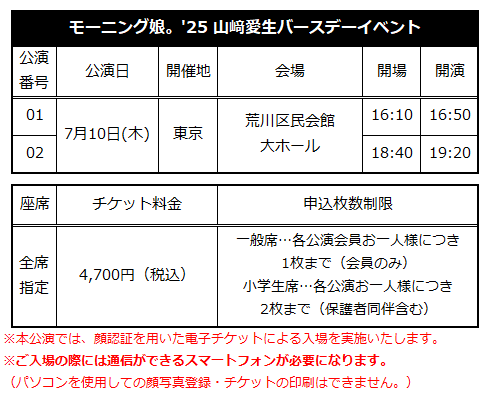 山﨑愛生 6/29 個別トーク券 第1部 3枚 モーニング娘。 - メルカリ