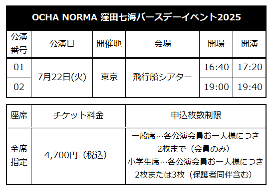 ☆ファンクラブ会員限定イベント☆「OCHA NORMA 窪田七海
