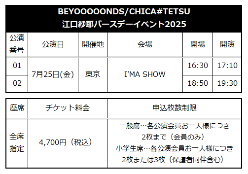 ☆ファンクラブ会員限定イベント☆「BEYOOOOONDS/CHICA#TETSU 江口紗耶