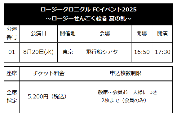 FC限定 ロージークロニクル FCイベント2025 ～ロージーせんごく絵巻 夏