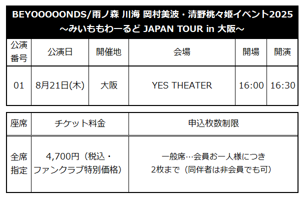 BEYOOOOONDS/雨ノ森 川海 岡村美波・清野桃々姫イベント2025～みいもも