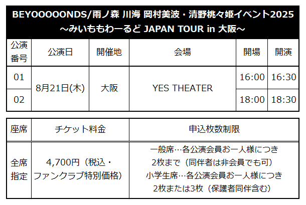 みいももは BEYOOOOONDS/雨ノ森 川海 岡村美波・清野桃々姫イベント2025～みいもも