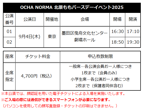 北原もも 西﨑美空 OCHA NORMA グループお話し会 3枚 9/14 個別 北原もも 西﨑美空 OCHA NORMA グループお話し会 3枚 9/14 個別