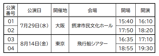 つばきファクトリー 秋山眞緒バースデーイベント2026 〜永遠に咲く花