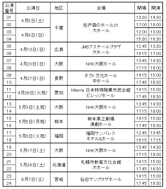 アンジュルム 10th Anniversary tour 2025春 「桜梅桃李」FC先行受付の