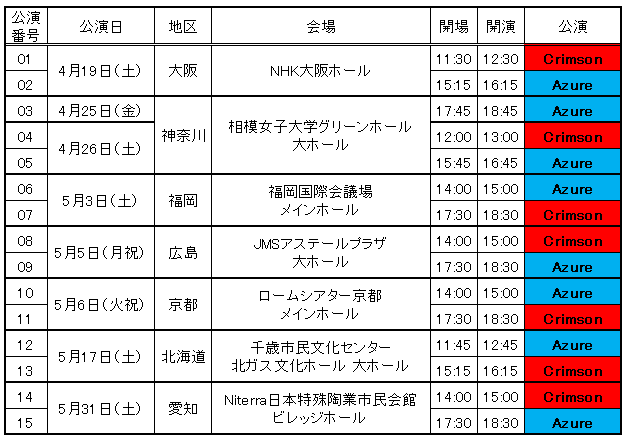 Hello! Project オフィシャルファンクラブショップ :: 2024年12