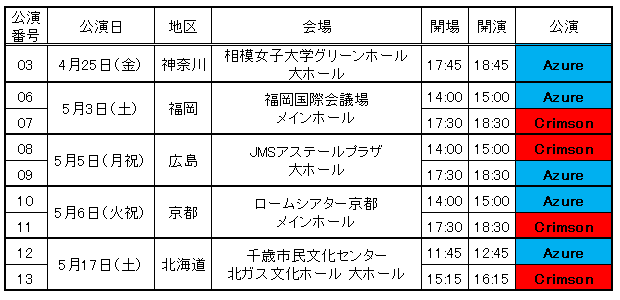 Juice=Juice Concert Tour 2025 Crimson≠Azure」FC2次受付のお知らせ