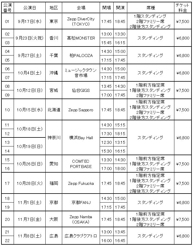 Juice=Juice LIVE TOUR 2025 Queen of Hearts」FC先行受付のお知らせ