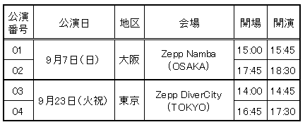 Hello! Project 研修生発表会 2025 9月 「It's Harvest Season !」FC
