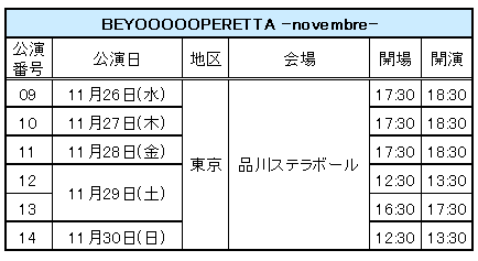 くるりファンクラブ　入会ありがとうサンプラーほか m88585263417_1.jpg?1751184167