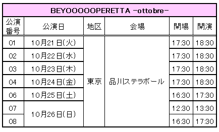 BEYOOOOOPERETTA -ottobre- /-novembre-」FC2次受付のお知らせ
