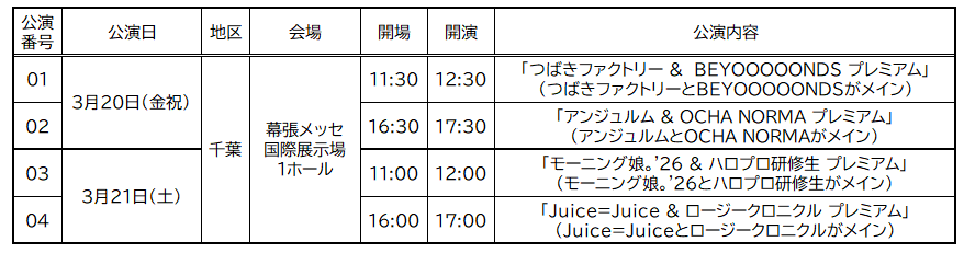 Hello! Project ひなフェス 2026』FC先行受付のお知らせ｜Hello