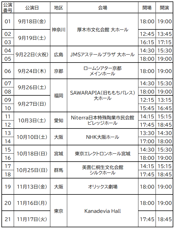 Juice=Juice Room Tour 2026 「5ROOMS」』FC先行受付のお知らせ｜Hello