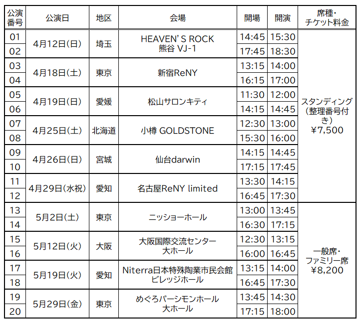 つばきファクトリー 昼公演 ファミリー席  市川 つばきファクトリー LIVE TOUR 2026 SPRING ～HEAT IT UP～』FC先行