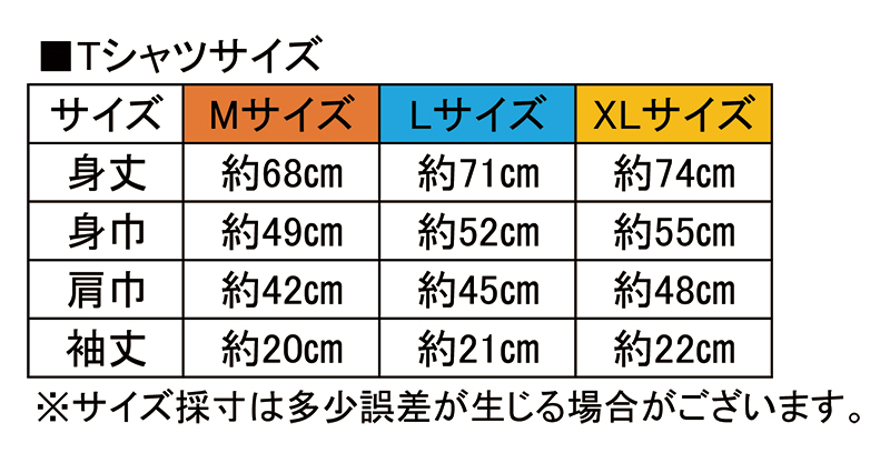 宮本佳林バースデーイベント2025 ～ハロプロ懐メロでメロメロ