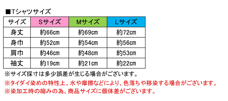 譜久村聖・竹内朱莉ファンクラブイベント2025～17周年☆一生仲仔