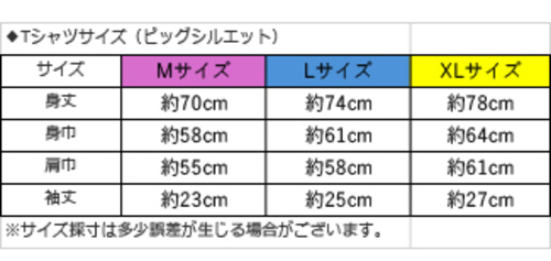 竹内朱莉　伊勢鈴蘭　バースデーイベント2019/2020 DVD 竹内朱莉 伊勢鈴蘭 バースデーイベント2019/2020 DVD