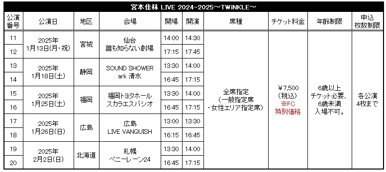 宮本佳林 LIVE 2024-2025～TWiNKLE～」FC先行受付のお知らせ｜M