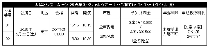 【DVD２枚組】太陽とシスコムーン 25周年スペシャルツアー 🎫バンドライブ情報 太陽とシスコムーン 25周年スペシャル
