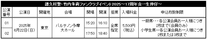 ☆ファンクラブ会員限定イベント☆「譜久村聖・竹内朱莉ファンクラブ