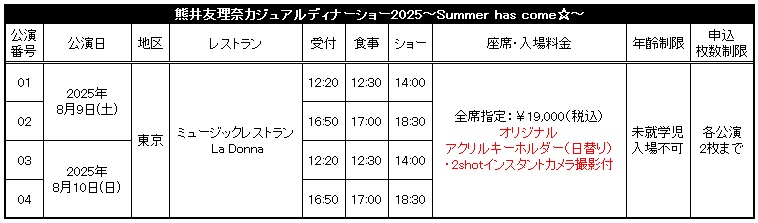 熊井友理奈 カジュアルディナーショー サイン 直筆 熊井友理奈 直筆サイン カジュアルディナーショー