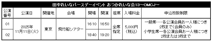☆ファンクラブ会員限定イベント☆「田中れいなバースデーイベント