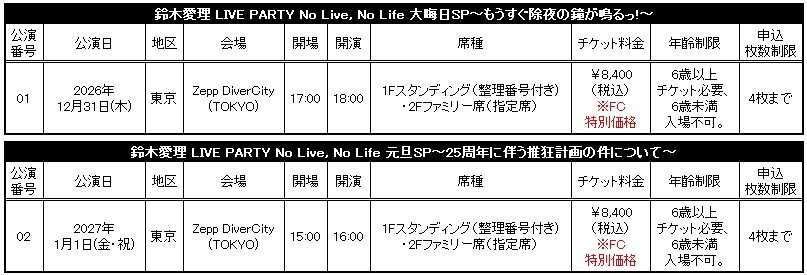 鈴木愛理 LIVE PARTY No Live, No Life 大晦日SP・元旦SP』FC先行受付